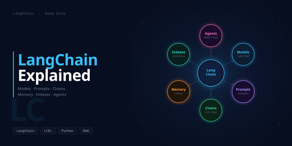LangChain Explained: Models, Prompts, Chains, Memory, Indexes and Agents